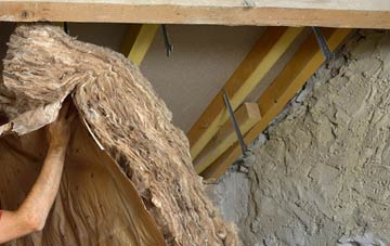 Forest In Teesdale pitched roof insulation costs